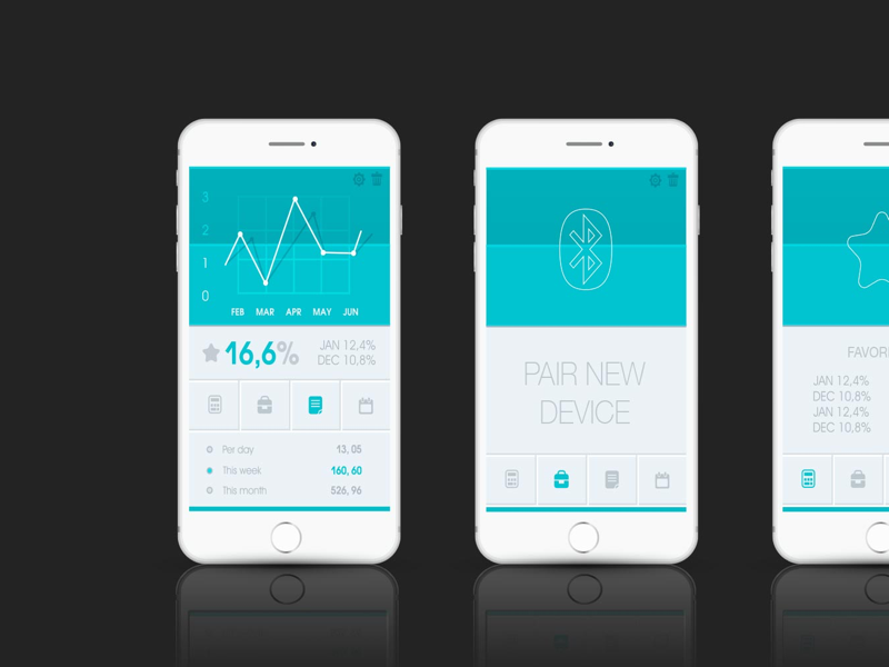 Best 15 Indoor Thermometer App For Android and iOS in 2020 ...