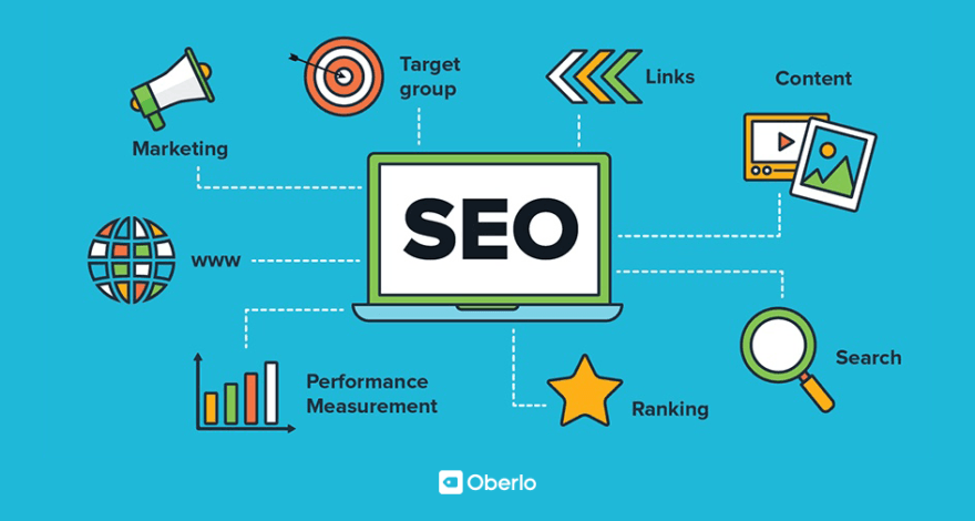 SEO tools For content