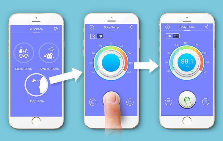 Best 15 Indoor Thermometer App For Android and iOS in 2020 - GuideBits